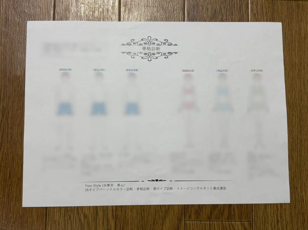 骨格診断でもらった資料