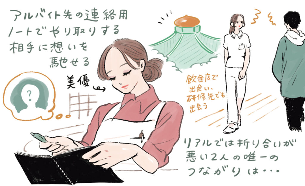 手書き文字でつながる女『大きな玉ねぎの下で』 