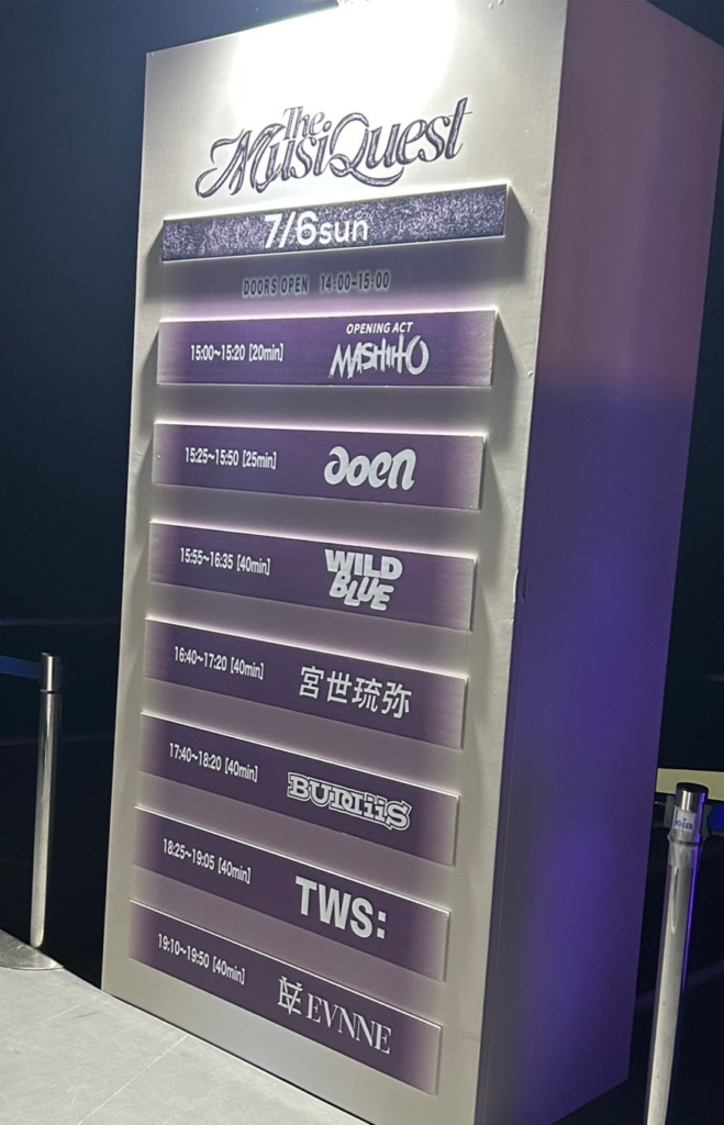 出演アーティスト一覧パネル