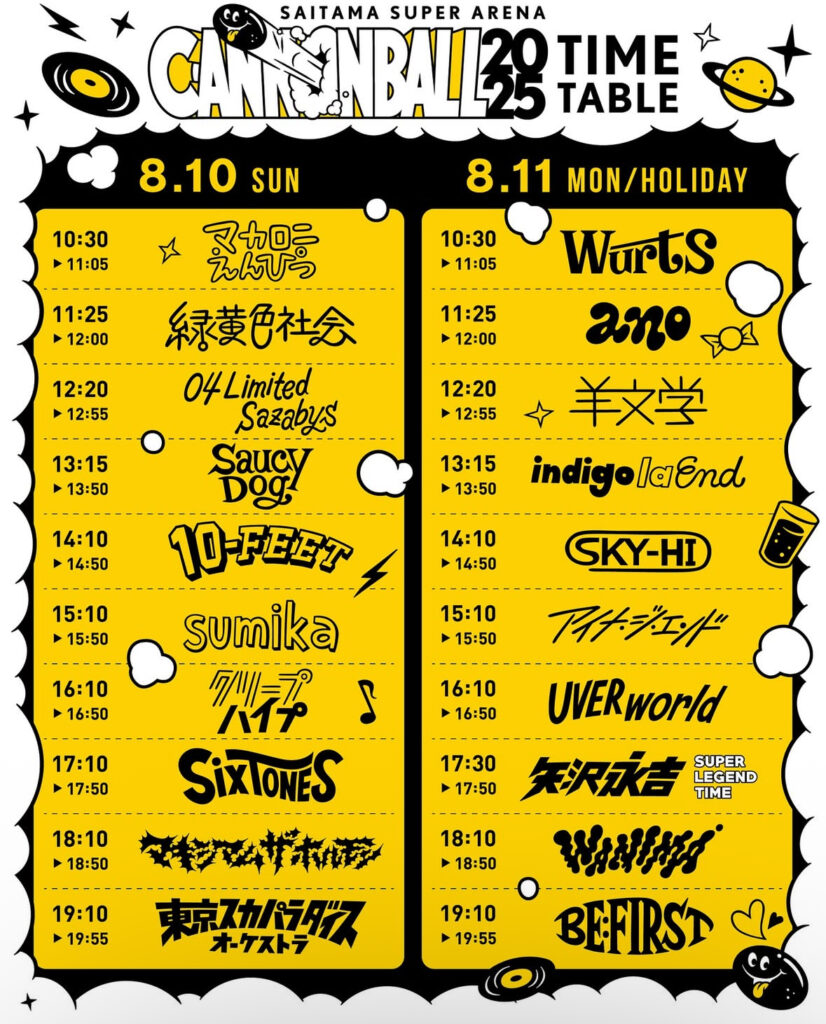 タイムテーブル
