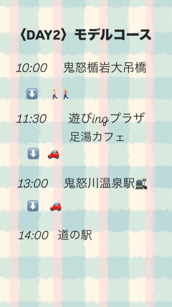 モデルコースDAY2