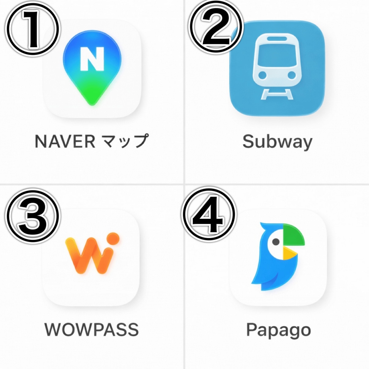 初めての韓国旅行におすすめのアプリのアイコン 1NAVERマップ 2Subway 3WOWPASS 4Papago