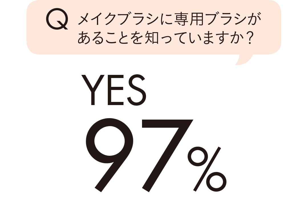 メイクブラシに専用ブラシがあることを知っていますか？