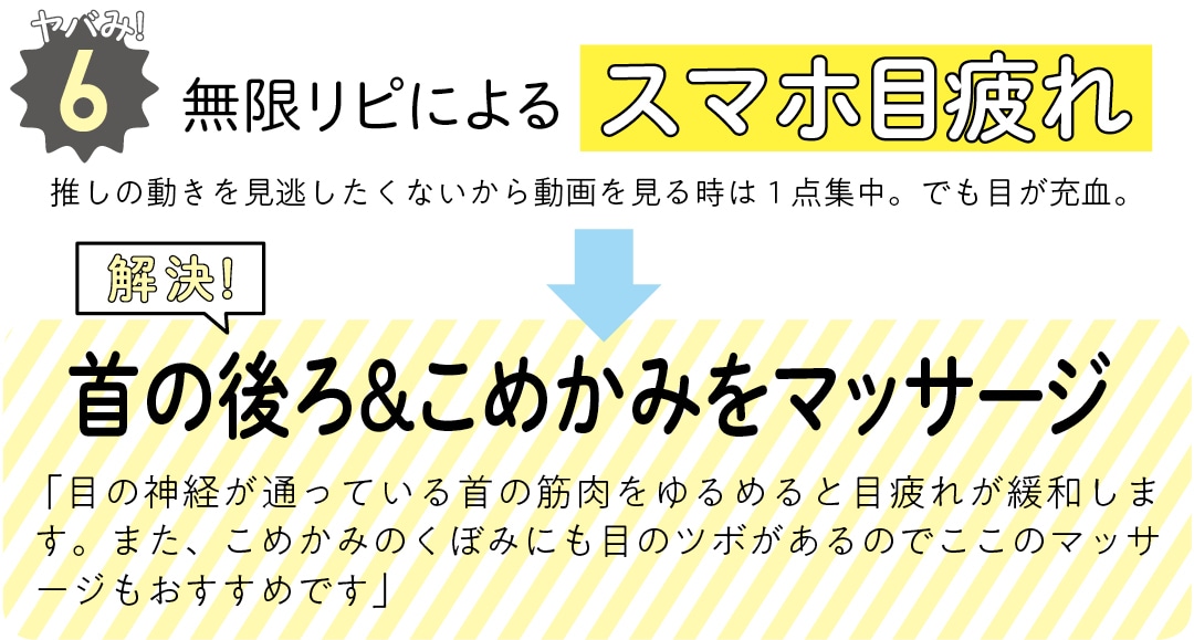 ヤバみ!6　無限リピによるスマホ目疲れ　推しの動きを見逃したくないから動画を見る時は1点集中。でも目が充血。　解決！　首の後ろ＆こめかみをマッサージ　 「目の神経が通っている首の筋肉をゆるめると目疲れが緩和します。また、こめかみのくぼみにも目のツボがあるのでここのマッサージもおすすめです」