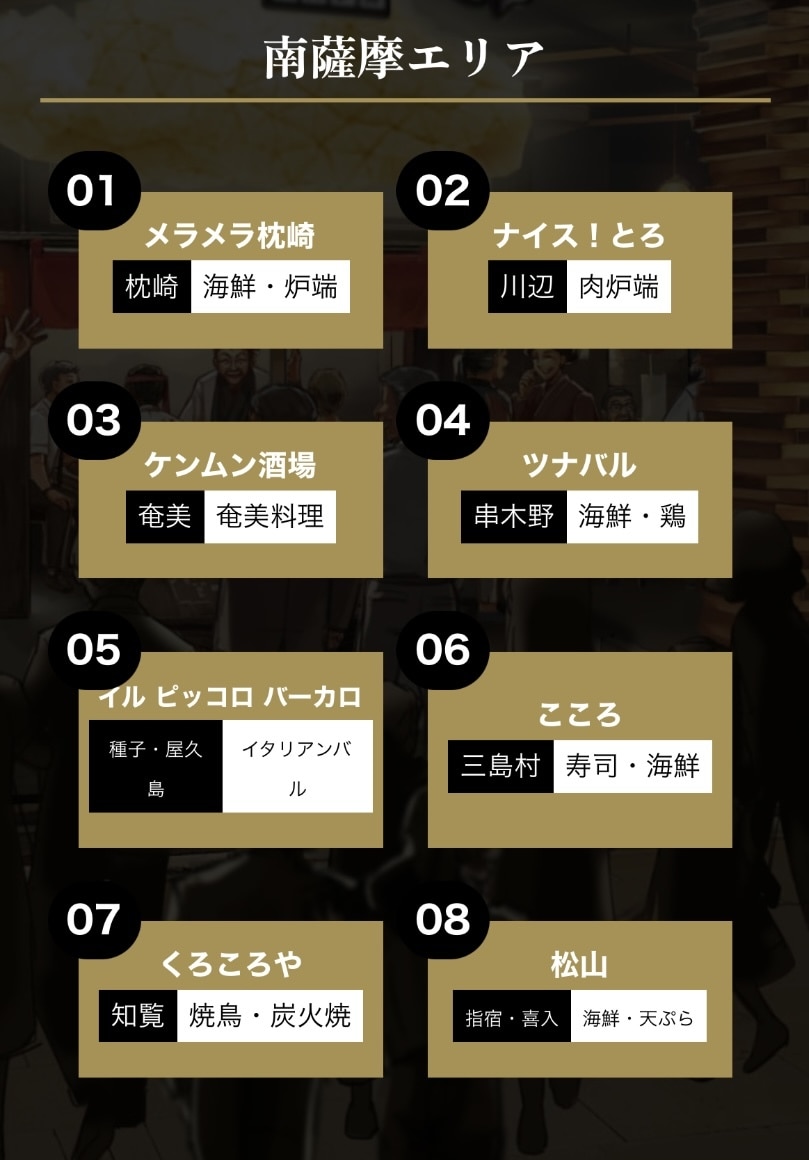 南薩摩エリアの店舗