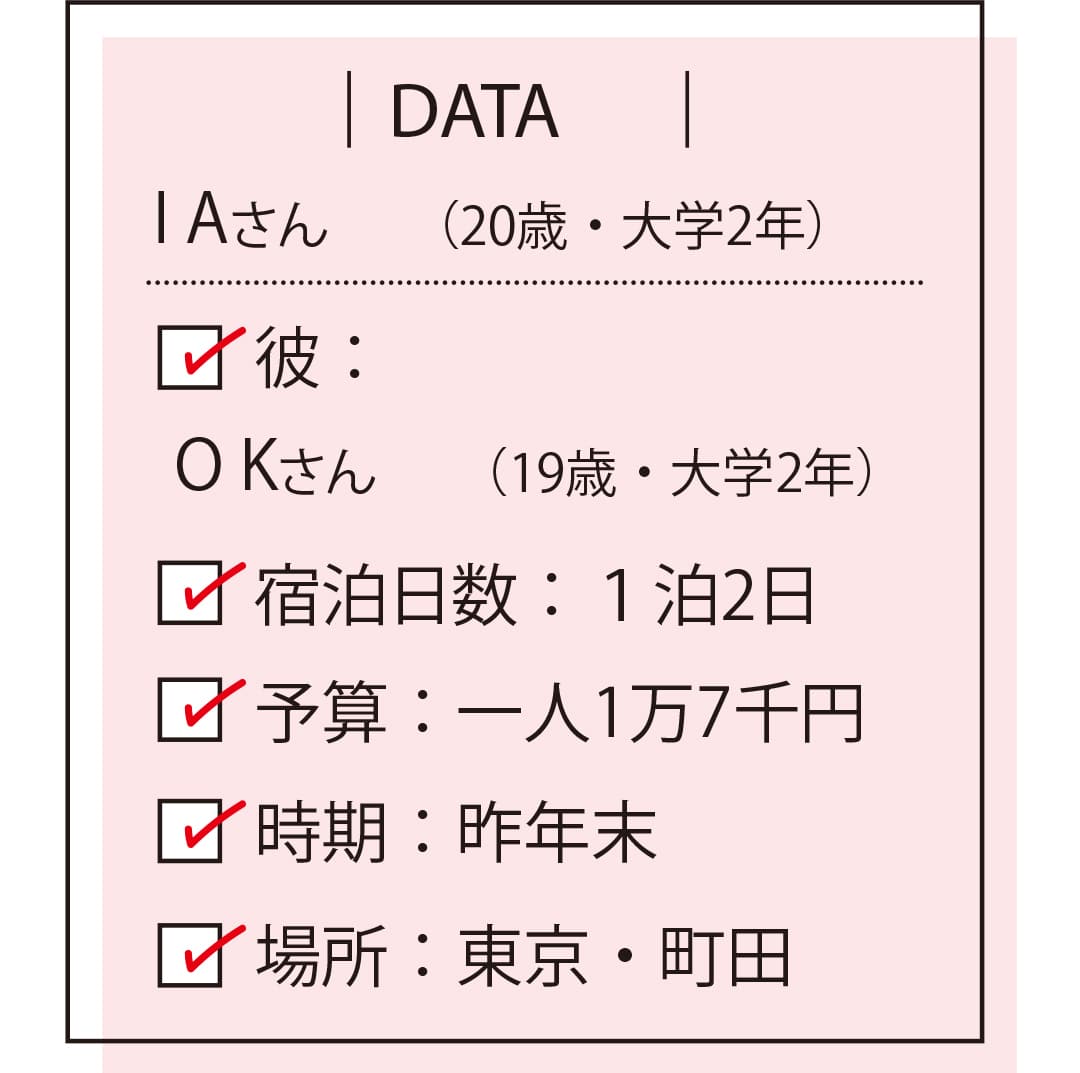 DATA