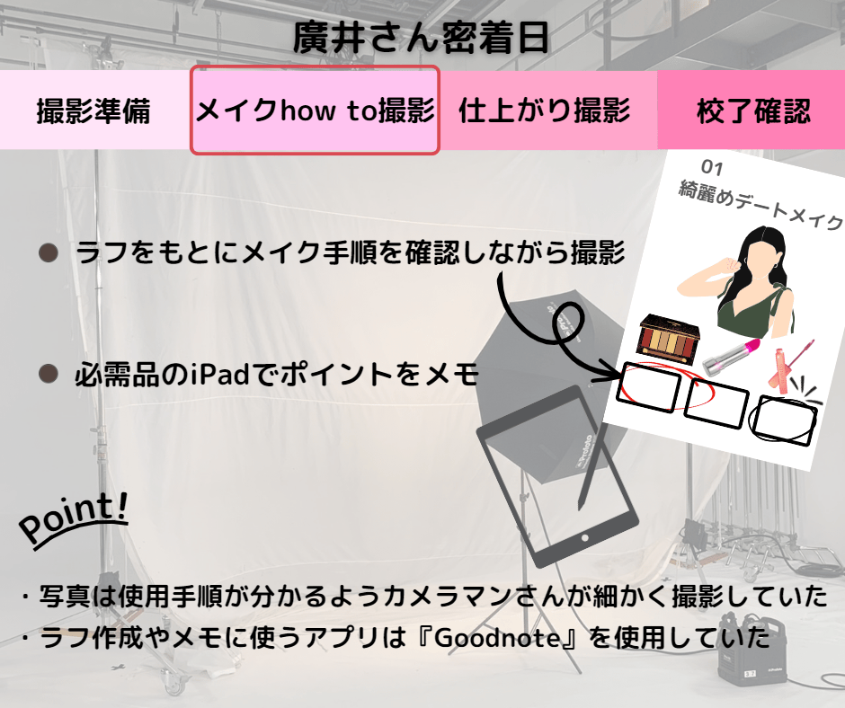 廣井明日香　密着日　メイク手順撮影