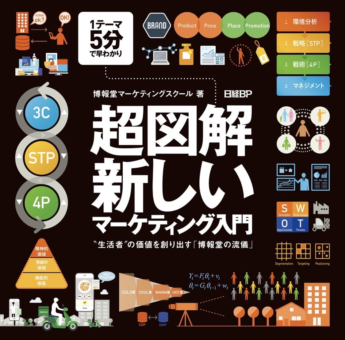 超図解新しいマーケティング入門