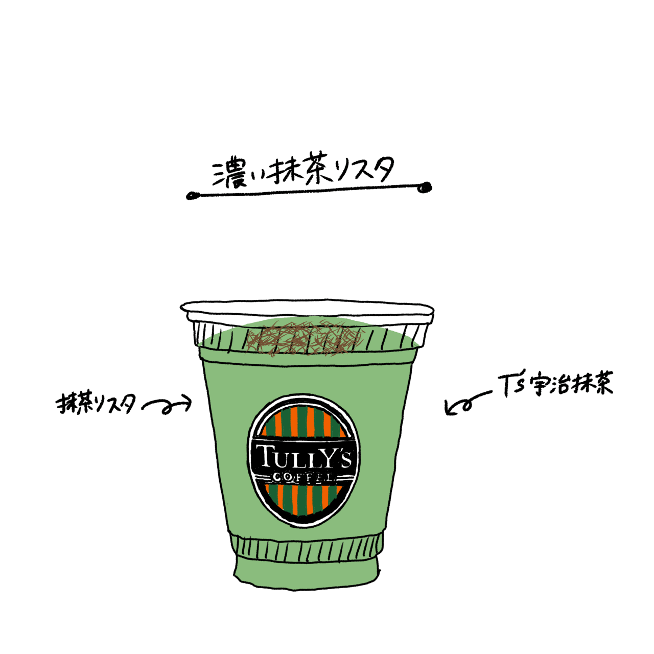 タリーズコーヒー　ドリンク