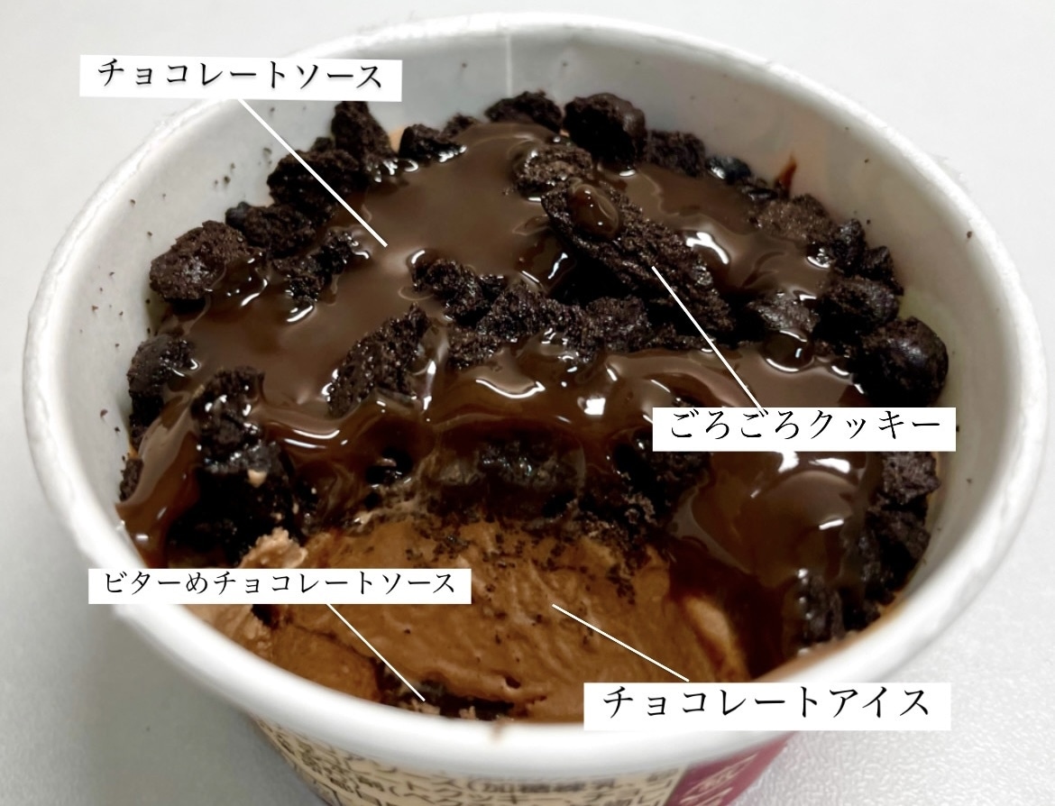 ハーゲンダッツ　アイス