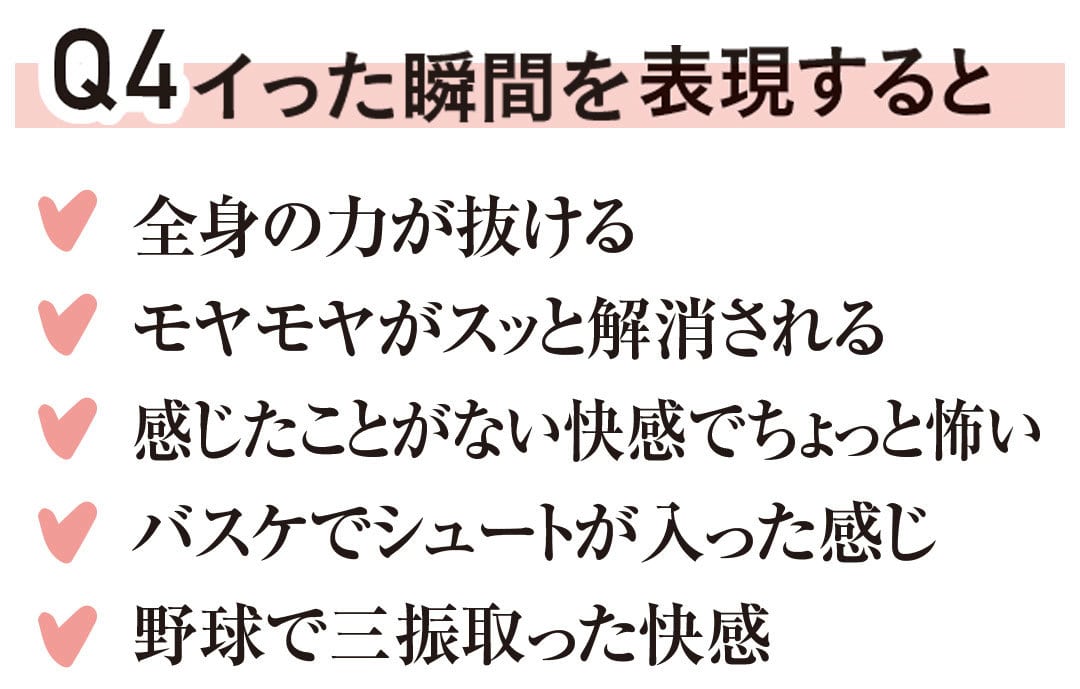 Q４ イった瞬間を表現すると