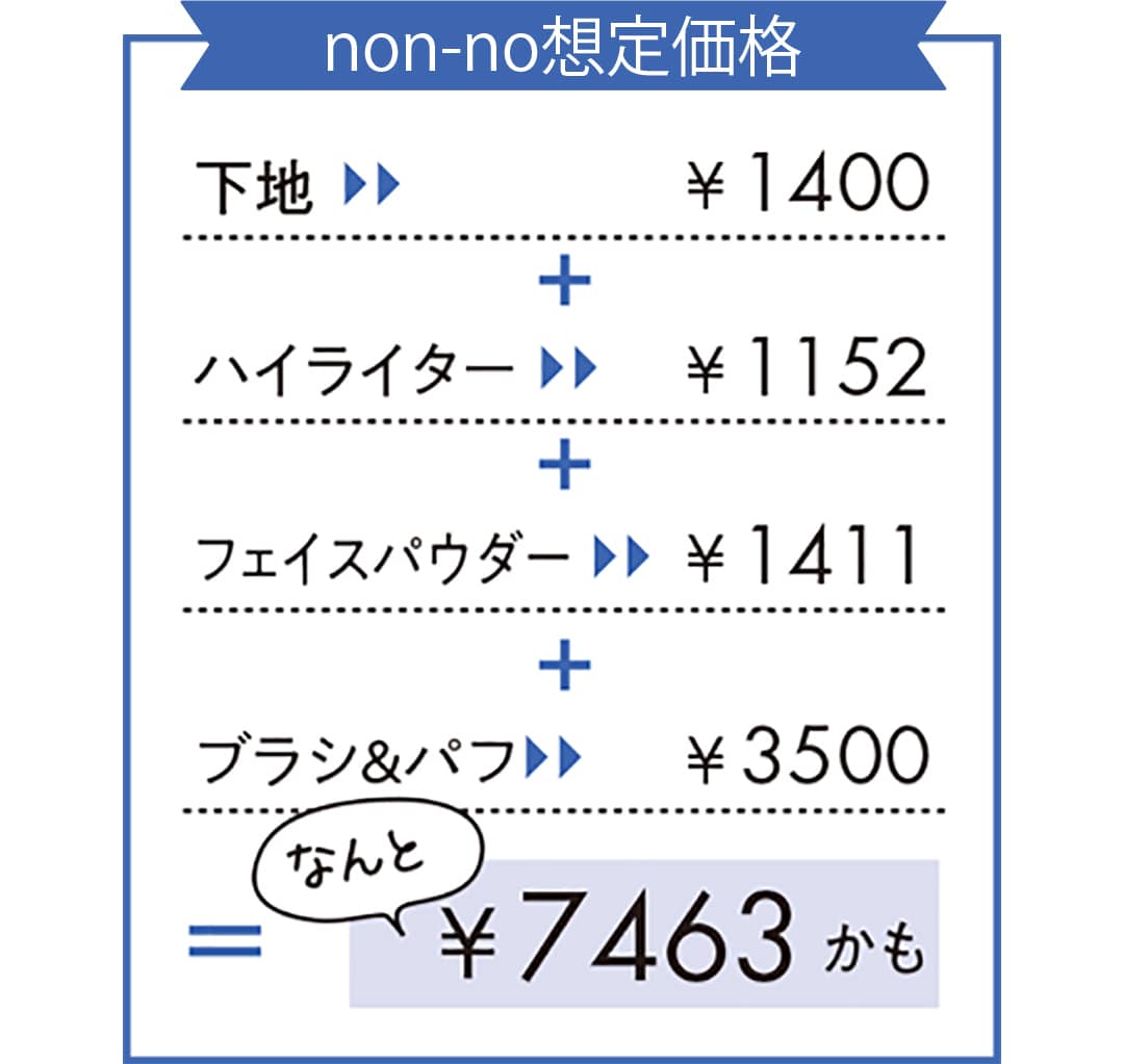 コフレ想定価格