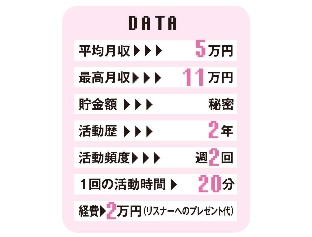 DATA