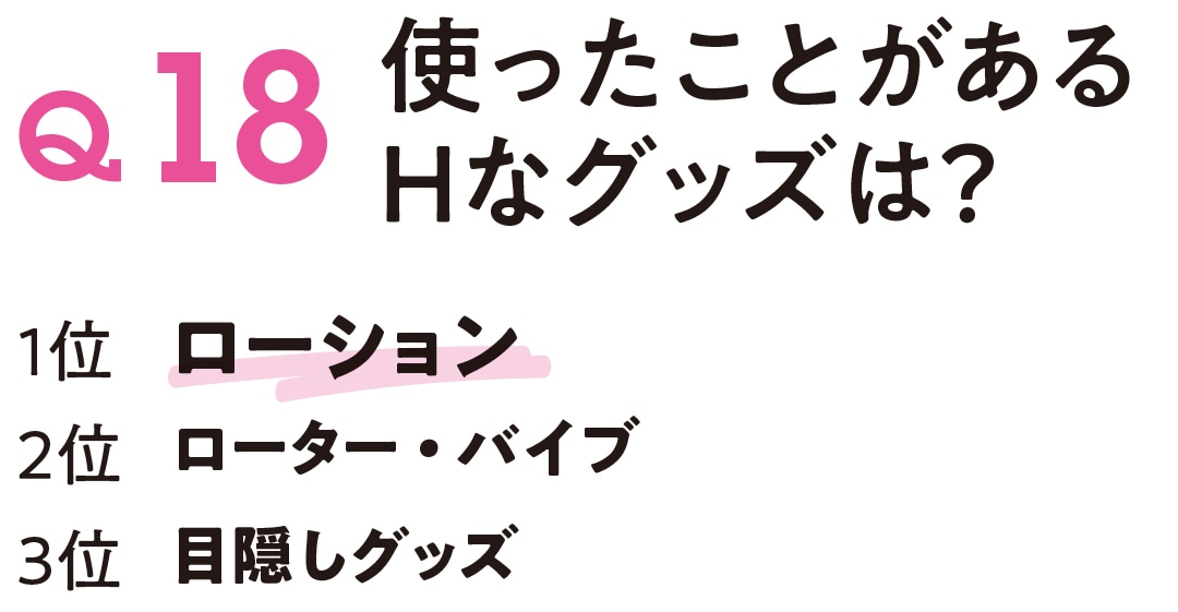 使ったことがあるHなグッズは？