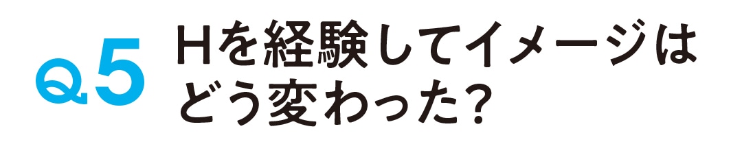 Hを経験してイメージはどう変わった？