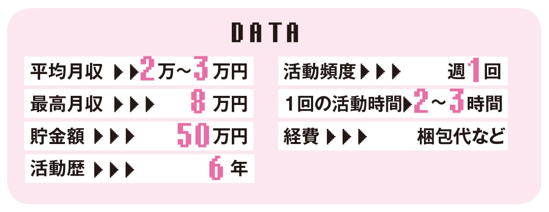 DATA