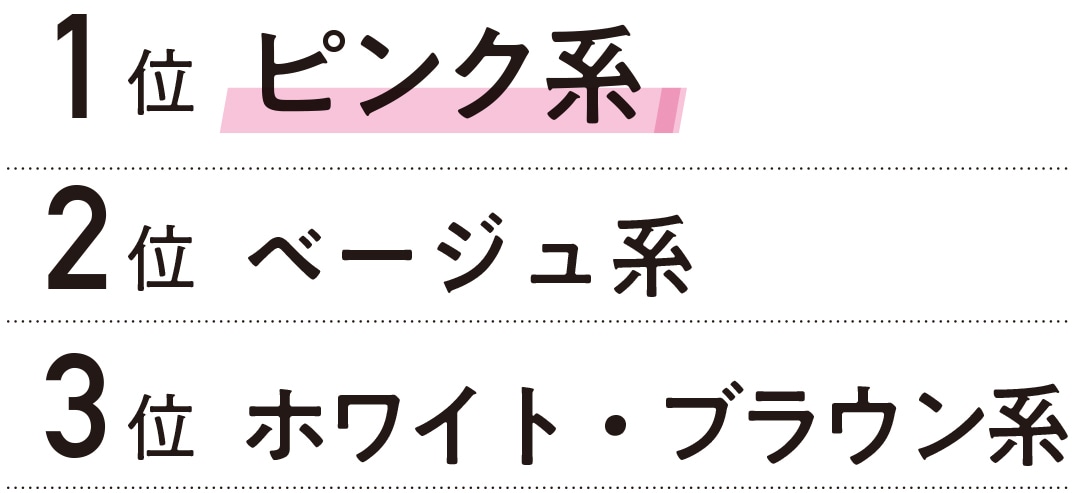 １位 ピンク系 ２位 ベージュ系  ３位 ホワイト・ブラウン系