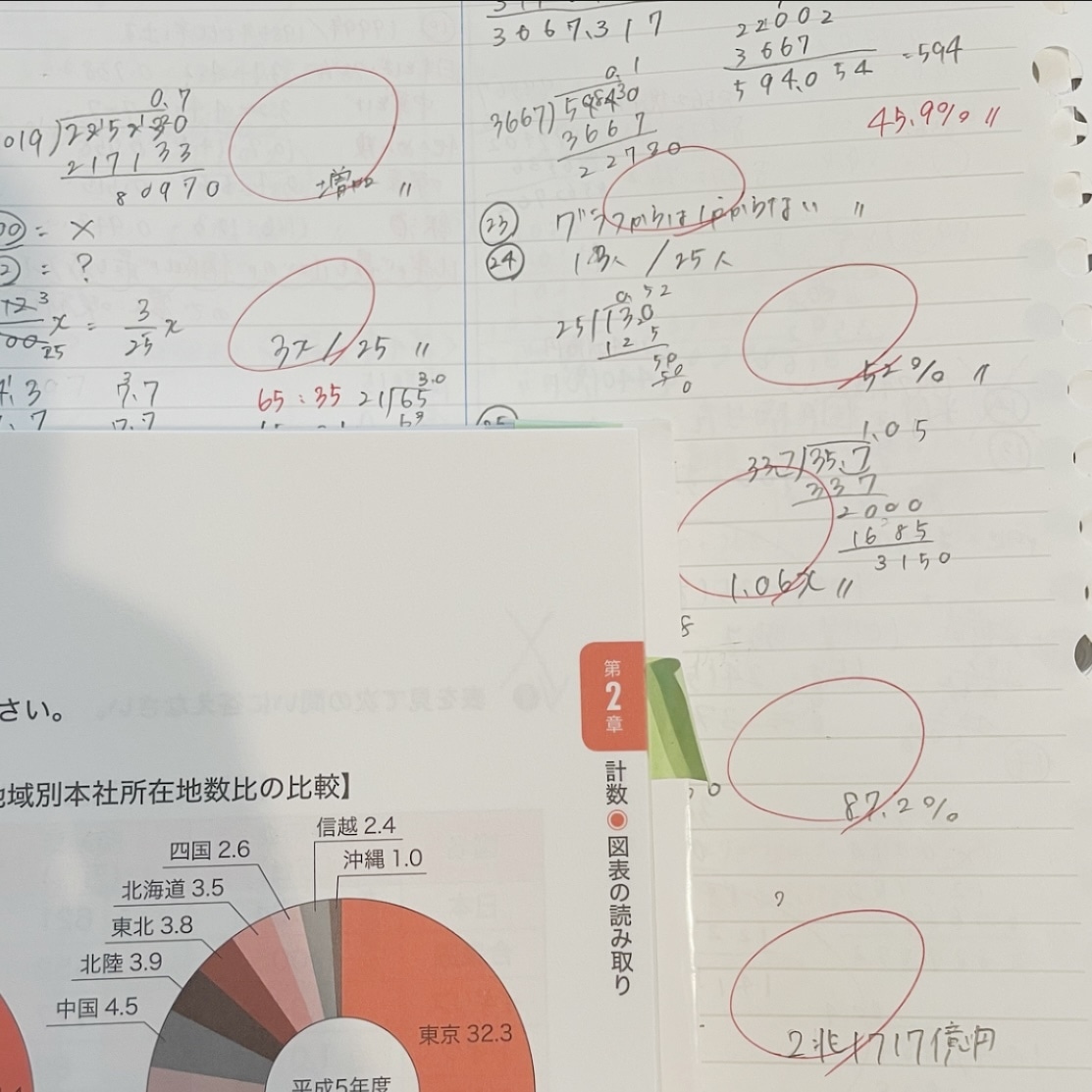 玉手箱　大学生勉強