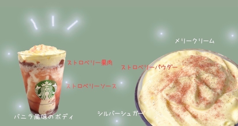 ストロベリーメリークリームフラペチーノ