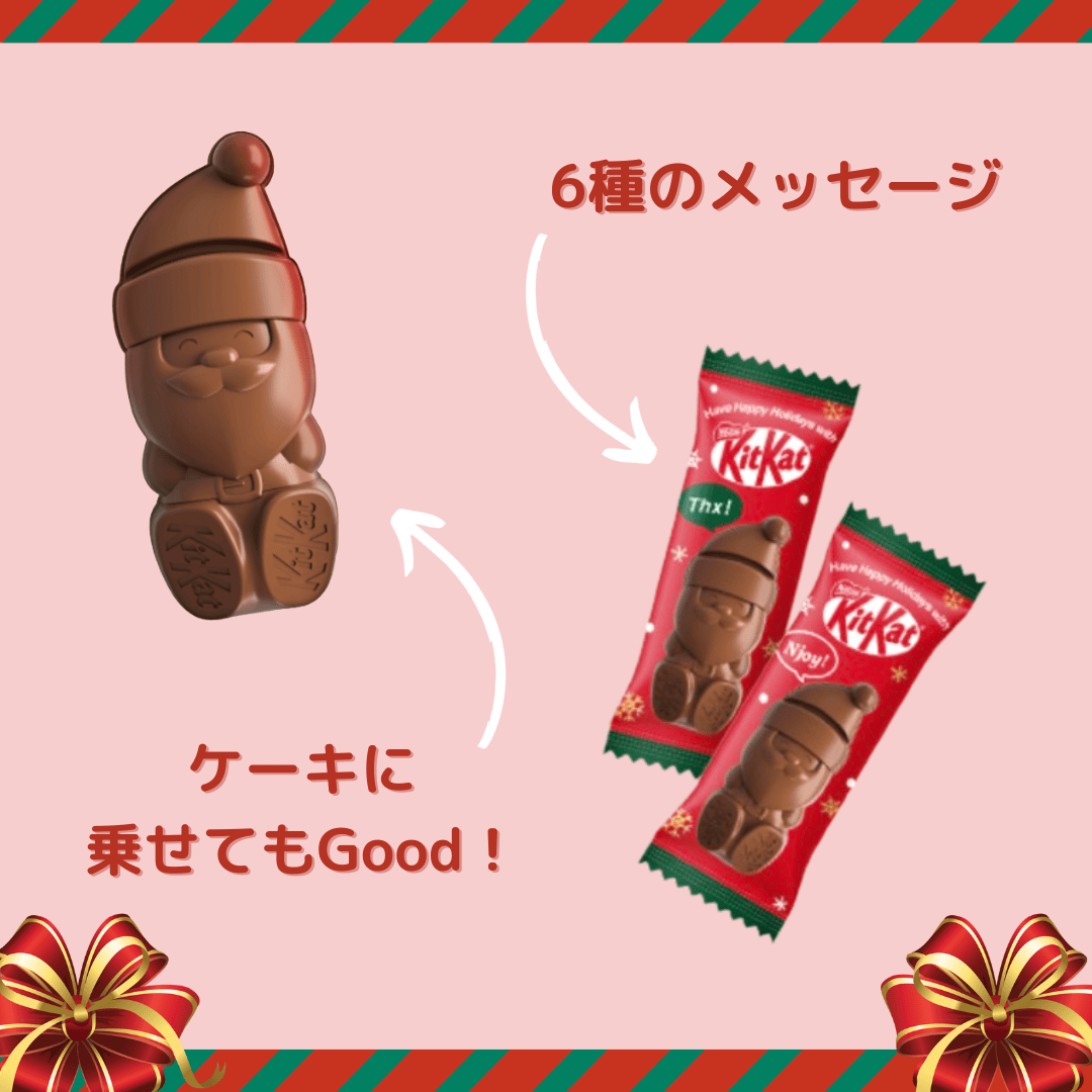 商品のポイントについて