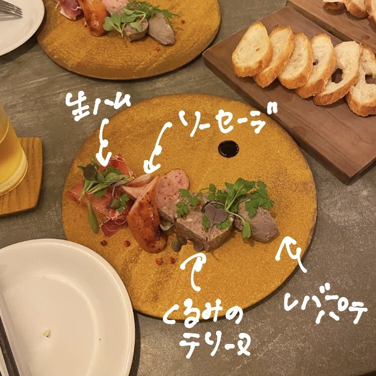 お肉の盛り合わせ