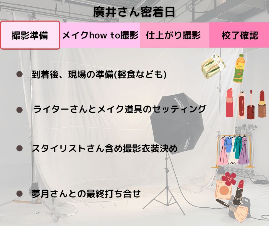 廣井明日香　密着日　撮影準備