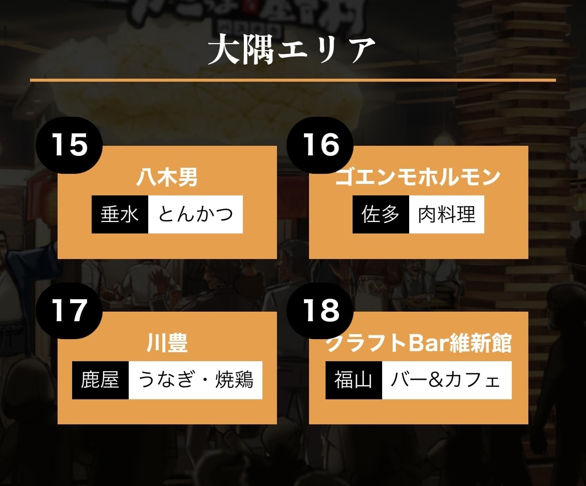 大隅エリアの店舗