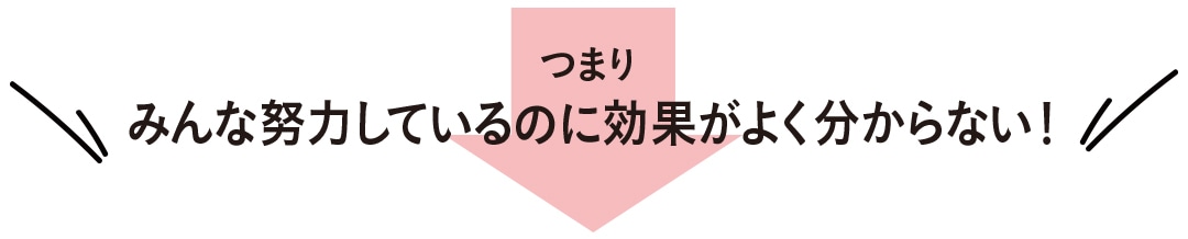 みんな努力してるのに効果がよく分からない！