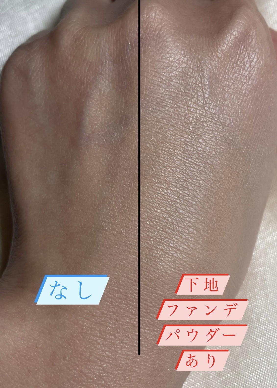 DECORTÉ（コスメデコルテ） ロージー グロウライザー＋ゼン ウェア フルイド（N31）＋フェイスパウダー（00） スウォッチ