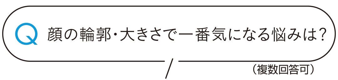 顔の輪郭・大きさで一番気になる悩みは？