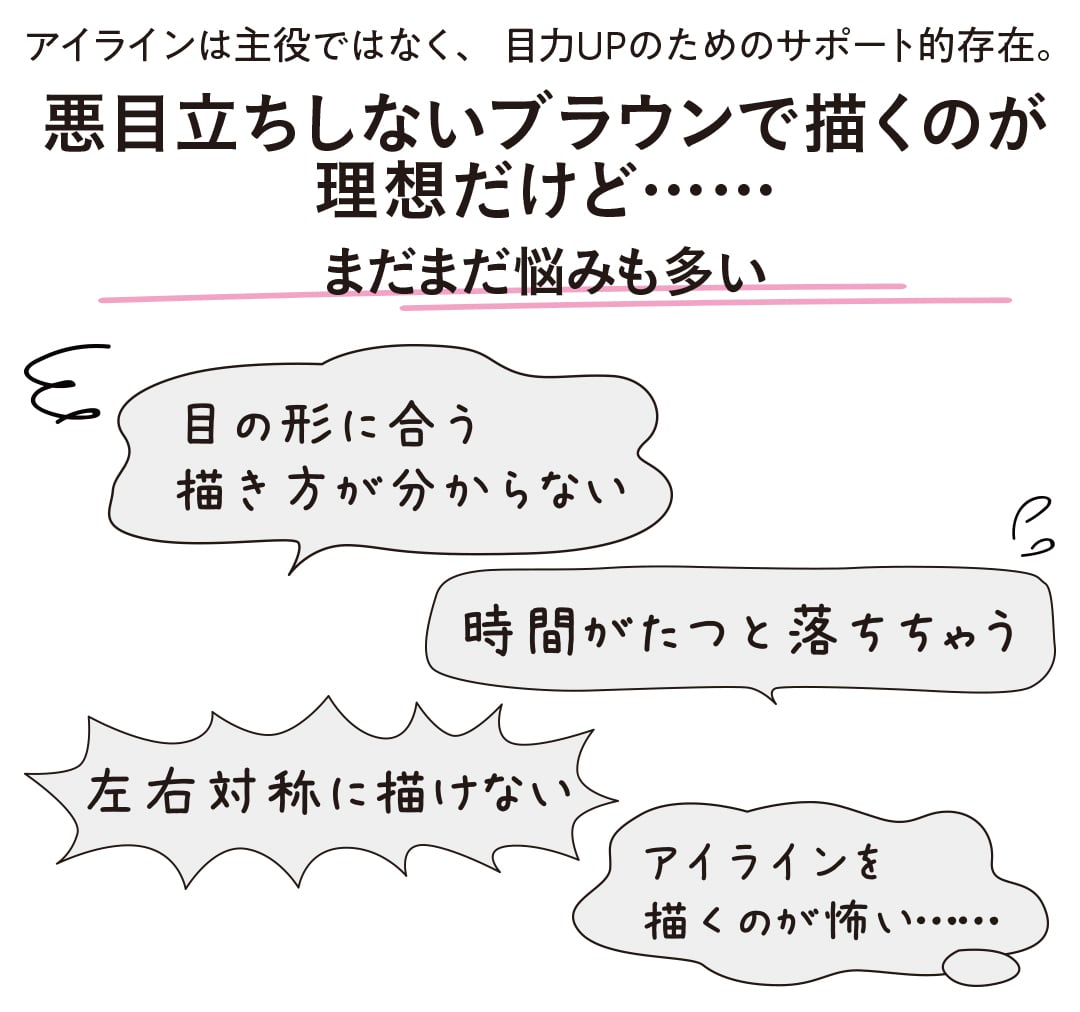 アイラインは主役ではなく、目力UPのためのサポート的存在。