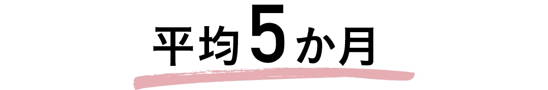 私たちのLOVE&SEXの話- つき合ってどれくらいたってからエッチした？