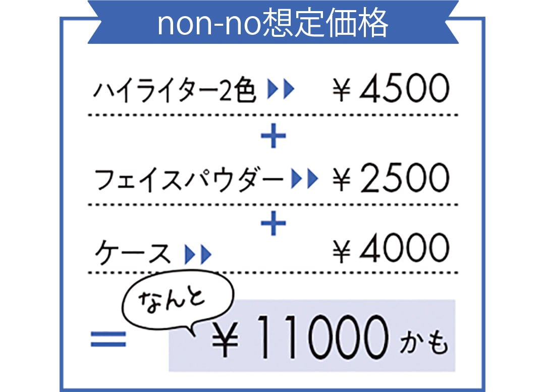 コフレ想定価格