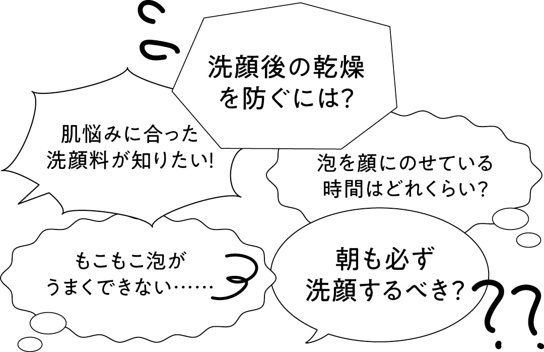 洗顔後の乾燥を防ぐには？/肌悩みに合った洗顔料が知りたい！/泡を顔にのせている時間はどれくらい？/もこもこ泡がうまくできない……/朝も必ず洗顔するべき？