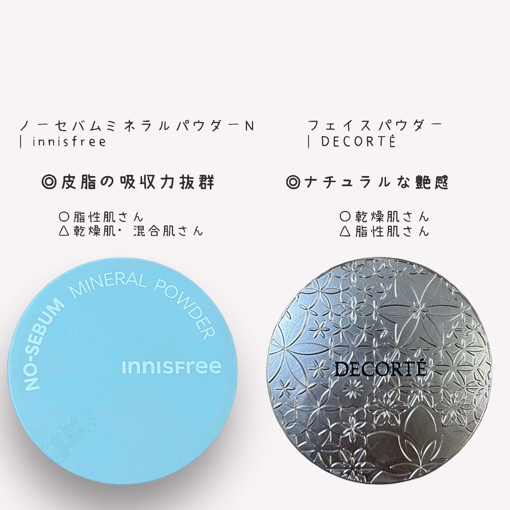innisfreeノーセバムミネラルパウダーNとDECORTÉフェイスパウダーの使用レポ