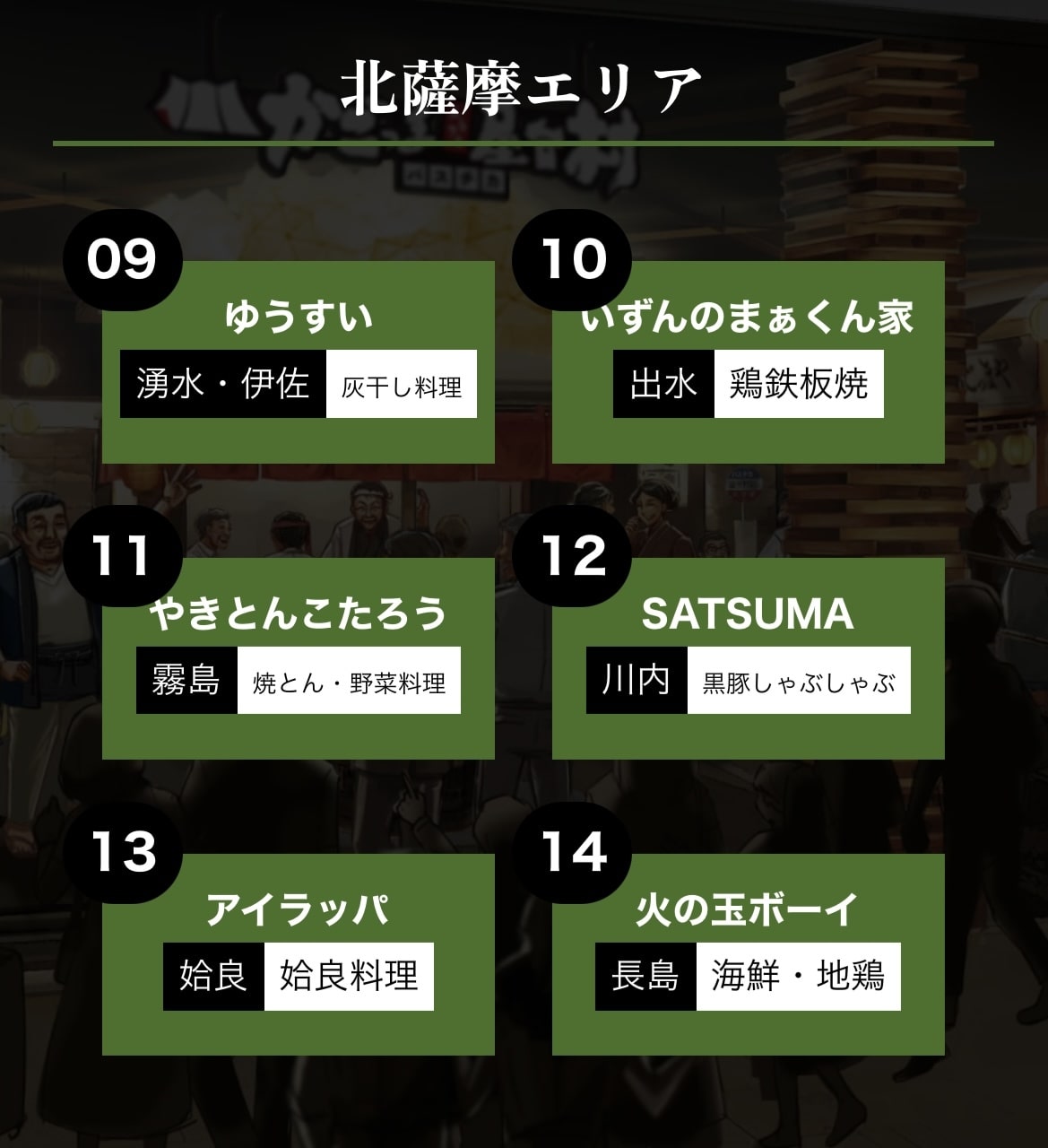 北薩摩エリアの店舗