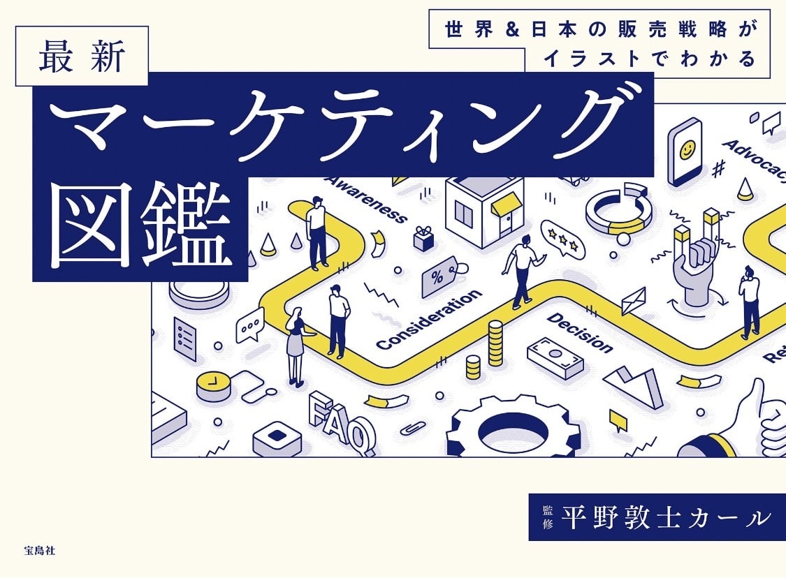 マーケティング図鑑