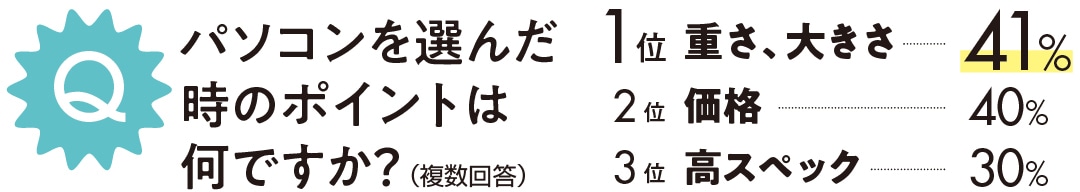 パソコンを選んだ時のポイントは何ですか？