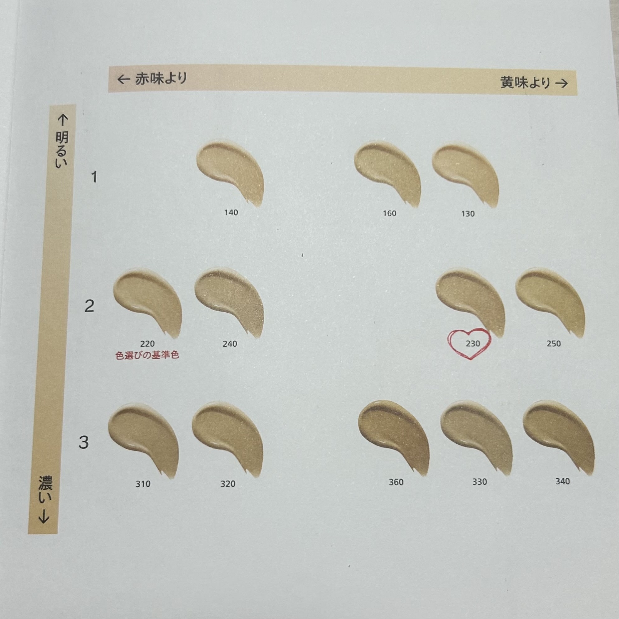 資生堂 エッセンススキングロウファンデーション 色番