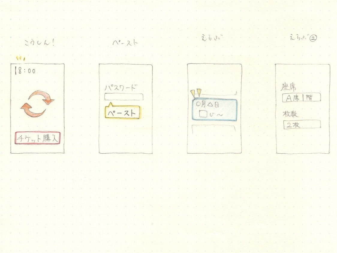 イラスト解説】舞台『千と千尋の神隠し』福岡公演のチケット先行予約に参戦してみた！ 中編「いざ、先行予約へ」 | No.018 たかな |  大学生エディターズ | non-no web