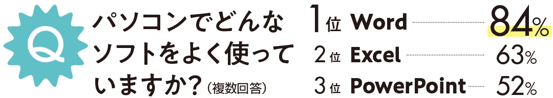 パソコンでどんなソフトをよく使っていますか？