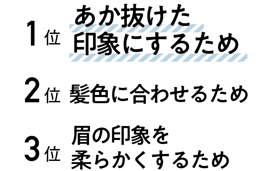 目的の１位はあか抜けた印象にするため