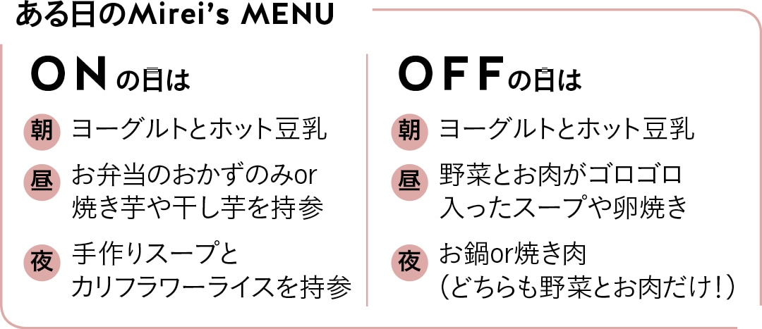 ある日のMirei’s MENU