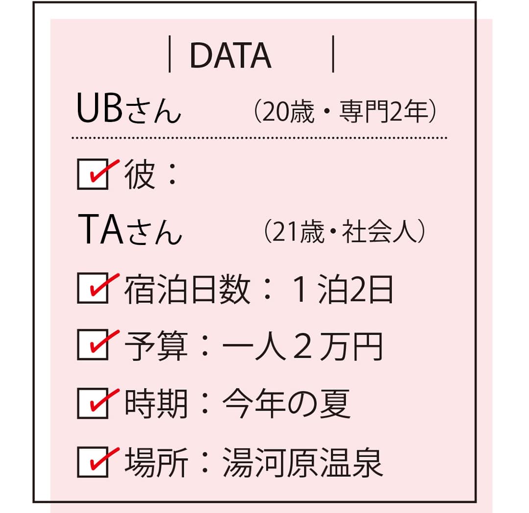 DATA