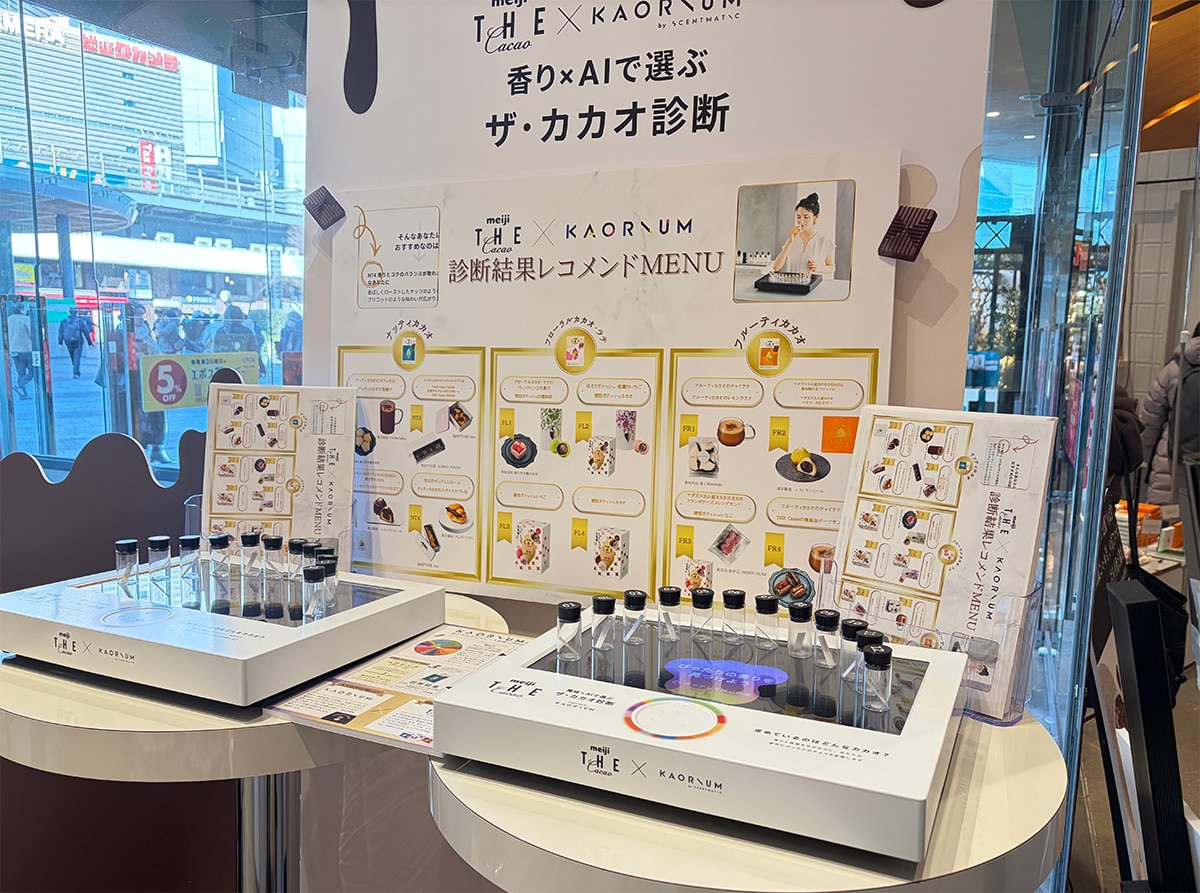 AI診断「ザ・カカオ診断」の機械