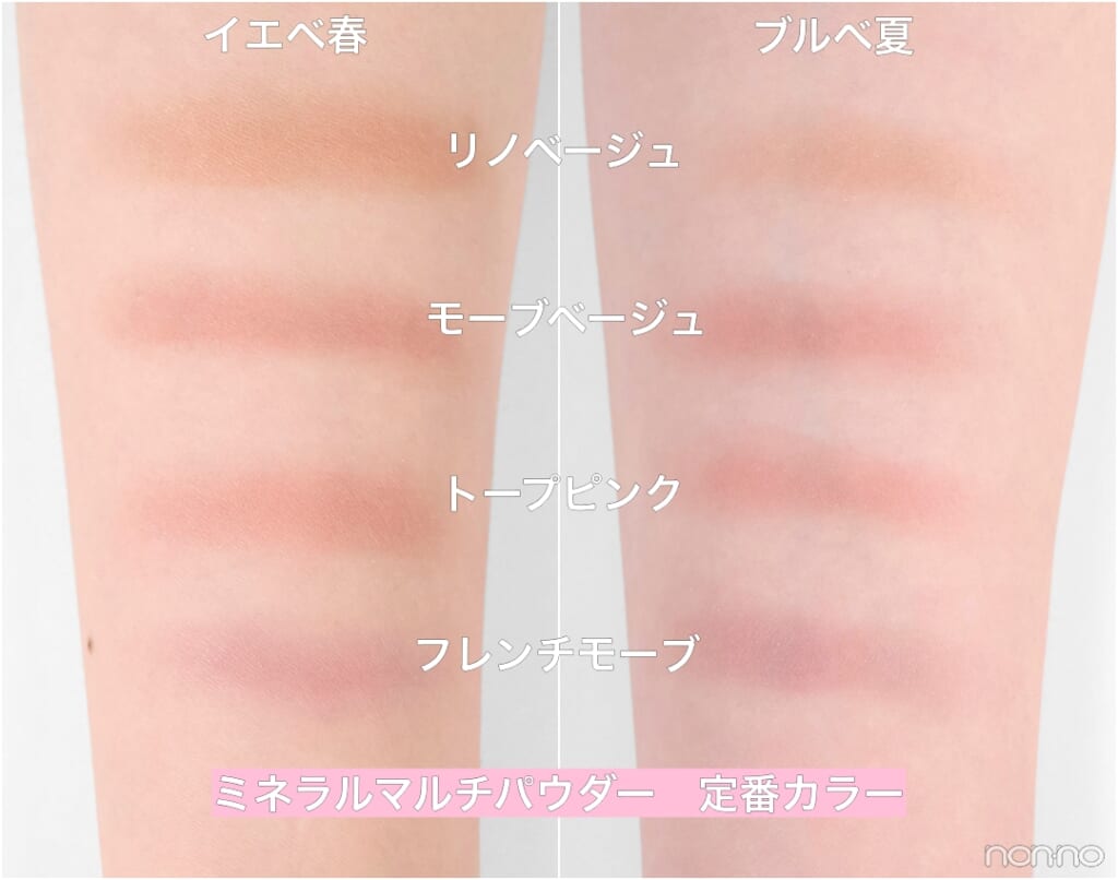 エトヴォス「ミネラルマルチパウダー」全色レビュー